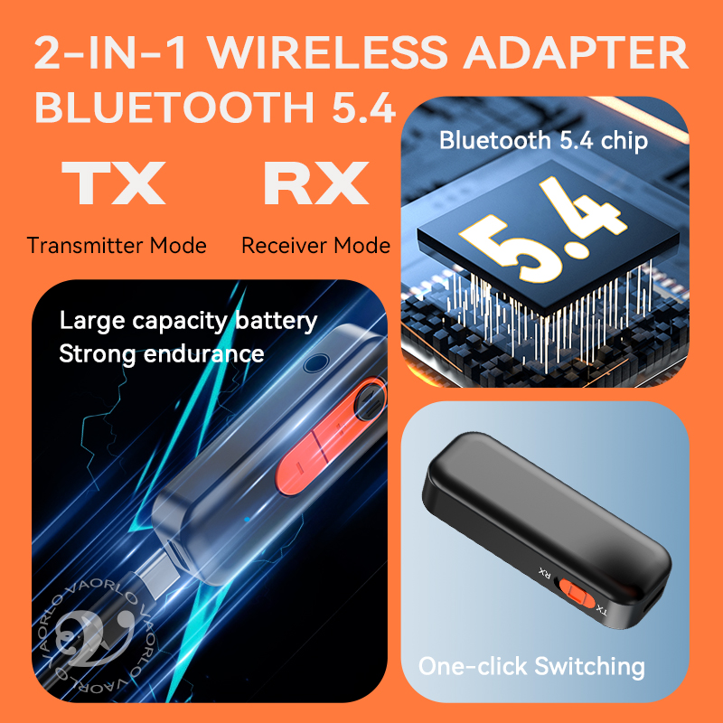 Bluetooth 5.4 Audio Receiver T - огляд і ціна Desk Hifi Setup