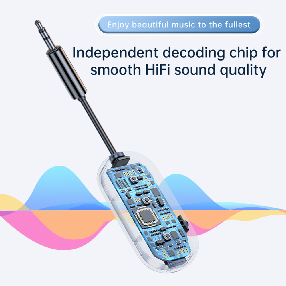 Bluetooth 5.4 Audio Transmitte - огляд і ціна Desk Hifi Setup