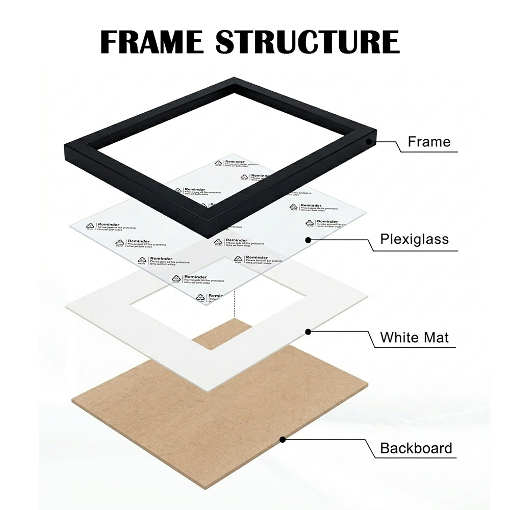 2 Pack White Picture Frame Set - огляд і ціна Desk Setup Poster