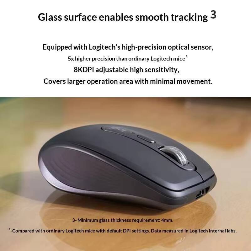 Premium MX Anywhere 3S Mouse - - огляд і ціна Desk Setup Books