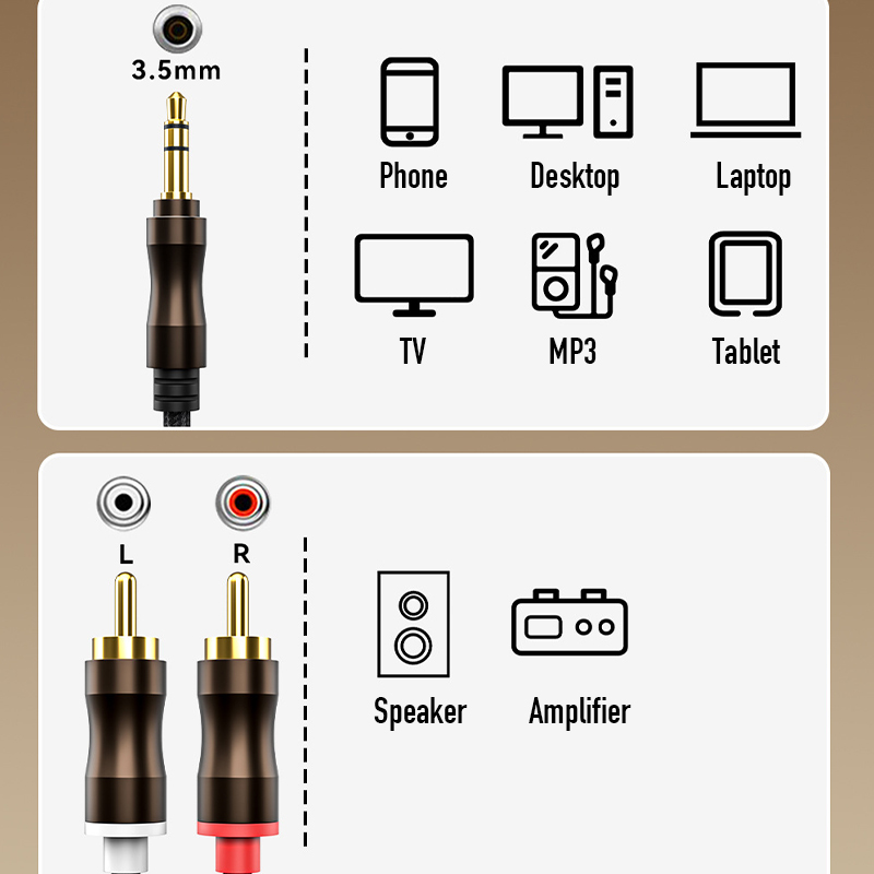RCA To 3.5 mm Jack Aux Audio C - огляд і ціна Desk Hifi Setup